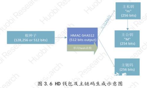 慈善机构区块链模型探索与应用