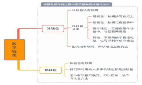 深入探讨区块链制作技术与应用前景