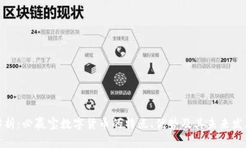 全面解析：必赢宝数字货币的特点、优势及其未来发展趋势